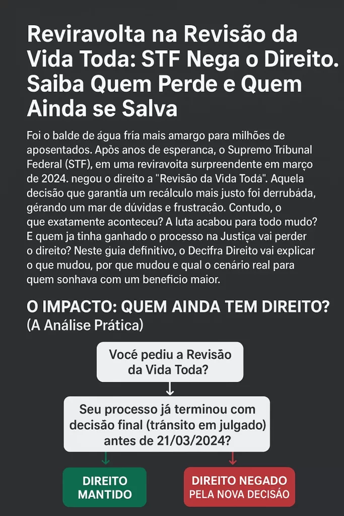 Fluxograma da revisão da vida toda explicando quem ainda tem direito após a decisão do STF.