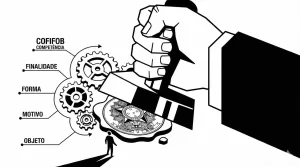 Ilustração conceitual sobre Atos Administrativos: Requisitos e Atributos no Direito Administrativo.